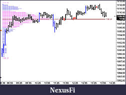 Click image for larger version

Name:	es back in value area.jpg
Views:	231
Size:	78.8 KB
ID:	4572