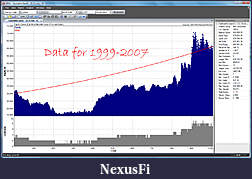 Click image for larger version

Name:	EquityCurve.jpg
Views:	257
Size:	579.3 KB
ID:	4573
