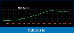 Click image for larger version

Name:	wages.jpg
Views:	166
Size:	65.7 KB
ID:	45785