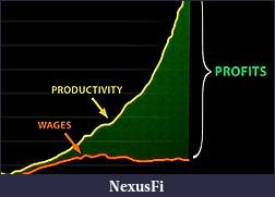 Click image for larger version

Name:	profits.jpg
Views:	266
Size:	83.5 KB
ID:	45787