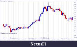 Click image for larger version

Name:	Nifty 8 8 2011.jpg
Views:	384
Size:	68.2 KB
ID:	45874