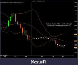 Click image for larger version

Name:	Bollinger Shift.jpg
Views:	264
Size:	82.2 KB
ID:	45898