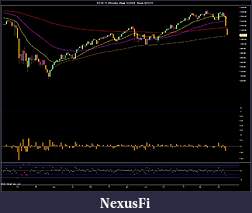 Click image for larger version

Name:	ES 09-11 (Weekly)  Week 30_2008 - Week 32_2011.jpg
Views:	253
Size:	167.4 KB
ID:	45916