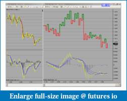 7 chart types compared to 1 min chart-7chrtscomprd.pdf