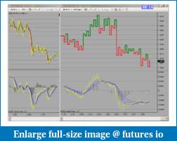 7 chart types compared to 1 min chart-7chrtscomprd.pdf