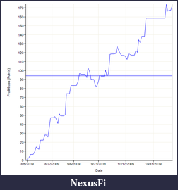 Click image for larger version

Name:	Sys Results2.png
Views:	263
Size:	16.2 KB
ID:	4594