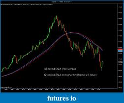 Click image for larger version

Name:	Chart 1.jpg
Views:	248
Size:	87.7 KB
ID:	45952