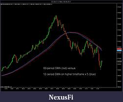 Click image for larger version

Name:	Chart 1.jpg
Views:	331
Size:	87.7 KB
ID:	45952