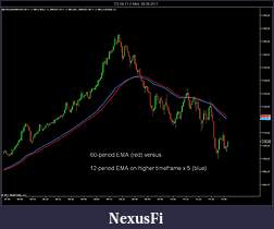 Click image for larger version

Name:	Chart 2.jpg
Views:	302
Size:	86.5 KB
ID:	45954