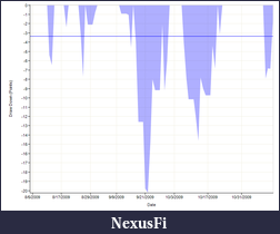 Click image for larger version

Name:	Sys Results3.png
Views:	270
Size:	21.5 KB
ID:	4595