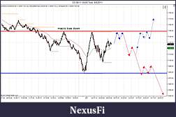 Click image for larger version

Name:	ES 09-11 (5000 Tick)  8_9_2011 prep.jpg
Views:	184
Size:	109.1 KB
ID:	45974