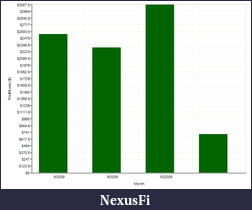 Click image for larger version

Name:	Sys Results7.png
Views:	247
Size:	17.2 KB
ID:	4599