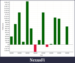Click image for larger version

Name:	Sys Results9.png
Views:	252
Size:	18.7 KB
ID:	4601