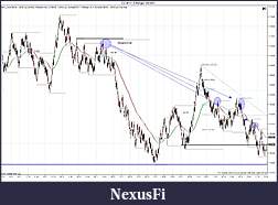 Click image for larger version

Name:	ES 09-11 (5 Range)  8_8_2011 trades.jpg
Views:	242
Size:	221.2 KB
ID:	46020