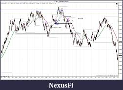 Click image for larger version

Name:	ES 09-11 (5 Range)  8_9_2011 trades.jpg
Views:	214
Size:	206.3 KB
ID:	46021