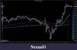 Click image for larger version

Name:	ES 09-11 (5 Min) 8_9_2011.jpg
Views:	214
Size:	158.4 KB
ID:	46025