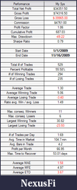 Click image for larger version

Name:	SysResults-01012009_11162009.png
Views:	260
Size:	20.2 KB
ID:	4602