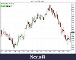 Click image for larger version

Name:	bars.jpg
Views:	327
Size:	105.3 KB
ID:	4605