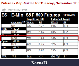 Click image for larger version

Name:	gap-guide.png
Views:	350
Size:	17.6 KB
ID:	4616