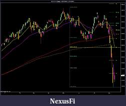 Click image for larger version

Name:	ES 09-11 (Daily)  12_27_2010 - 8_11_2011.jpg
Views:	208
Size:	143.0 KB
ID:	46187
