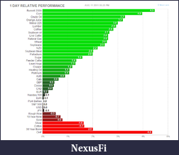 Click image for larger version

Name:	fut_image.ashx.png
Views:	225
Size:	41.1 KB
ID:	46255