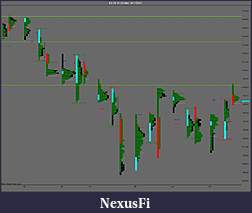 Click image for larger version

Name:	ES 09-11 (60 Min)  8_11_2011 mp.jpg
Views:	242
Size:	110.0 KB
ID:	46258