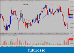 Click image for larger version

Name:	Nifty 11 8 2011.png
Views:	232
Size:	23.7 KB
ID:	46309