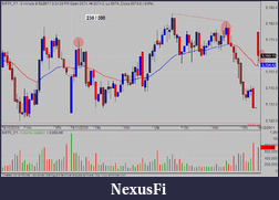 Click image for larger version

Name:	Nifty 11 8 2011.png
Views:	233
Size:	23.7 KB
ID:	46309