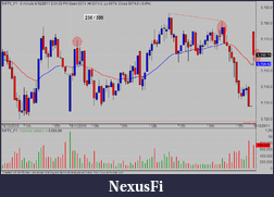 Click image for larger version

Name:	Nifty 11 8 2011.png
Views:	313
Size:	23.7 KB
ID:	46309