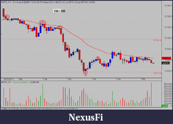Click image for larger version

Name:	Nifty 12 8 2011.png
Views:	398
Size:	24.4 KB
ID:	46310