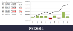 Click image for larger version

Name:	VF-CF-GROWTH.png
Views:	327
Size:	25.6 KB
ID:	46385