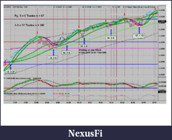 Click image for larger version

Name:	06-09-10 to 06-10-10 #3_EC-220 Stoch Back TestPNG.PNG
Views:	576
Size:	116.6 KB
ID:	46429