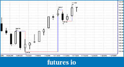 Click image for larger version

Name:	one heck of a sell if doji.jpg
Views:	161
Size:	84.3 KB
ID:	4642