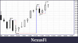 Click image for larger version

Name:	one heck of a sell if doji.jpg
Views:	161
Size:	84.3 KB
ID:	4642