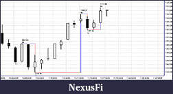 Click image for larger version

Name:	one heck of a sell if doji.jpg
Views:	211
Size:	84.3 KB
ID:	4642