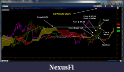 Click image for larger version

Name:	CL Aug15 2011.png
Views:	532
Size:	166.4 KB
ID:	46458