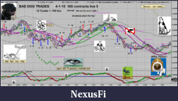 Click image for larger version

Name:	Chasing Price.PNG
Views:	441
Size:	1.13 MB
ID:	46478