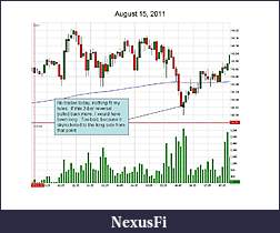 Click image for larger version

Name:	2011-08-15 chart mark up.jpg
Views:	313
Size:	87.1 KB
ID:	46502