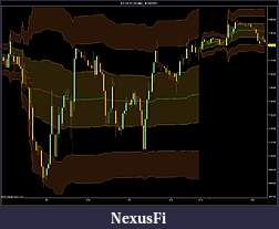 Click image for larger version

Name:	ES 09-11 (60 Min)  8_16_2011.jpg
Views:	249
Size:	138.1 KB
ID:	46518