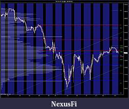 Click image for larger version

Name:	ES 09-11 (60 Min)  8_16_2011 2.jpg
Views:	219
Size:	243.0 KB
ID:	46520