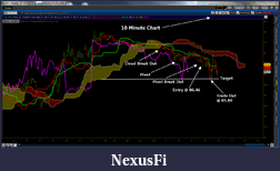 Click image for larger version

Name:	CL Aug16 2011.png
Views:	500
Size:	148.4 KB
ID:	46534