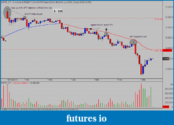 Click image for larger version

Name:	NIfty 16 8 2011.png
Views:	195
Size:	25.4 KB
ID:	46570