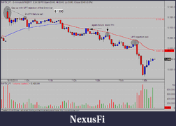 Click image for larger version

Name:	NIfty 16 8 2011.png
Views:	197
Size:	25.4 KB
ID:	46570