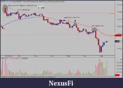 Click image for larger version

Name:	NIfty 16 8 2011.png
Views:	269
Size:	25.4 KB
ID:	46570