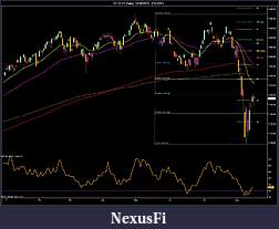Click image for larger version

Name:	ES 09-11 (Daily)  12_30_2010 - 8_16_2011.jpg
Views:	243
Size:	158.1 KB
ID:	46584