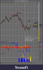 Click image for larger version

Name:	ES 12-09  11_16_2009 (233 Tick)Perfect Short_1TickFailure.jpg
Views:	375
Size:	112.4 KB
ID:	4658