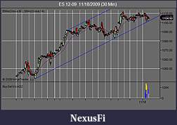 Click image for larger version

Name:	ES 12-09  11_18_2009 (30 Min)2 week view.jpg
Views:	298
Size:	40.5 KB
ID:	4659