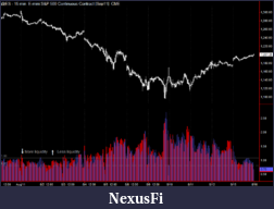Click image for larger version

Name:	es 15 min liq 8-16-11.PNG
Views:	224
Size:	47.6 KB
ID:	46602