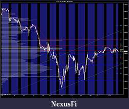 Click image for larger version

Name:	ES 09-11 (60 Min)  8_16_2011.jpg
Views:	209
Size:	227.6 KB
ID:	46613