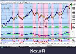 Click image for larger version

Name:	NQ MedianRenko3 081611.jpg
Views:	418
Size:	236.5 KB
ID:	46627